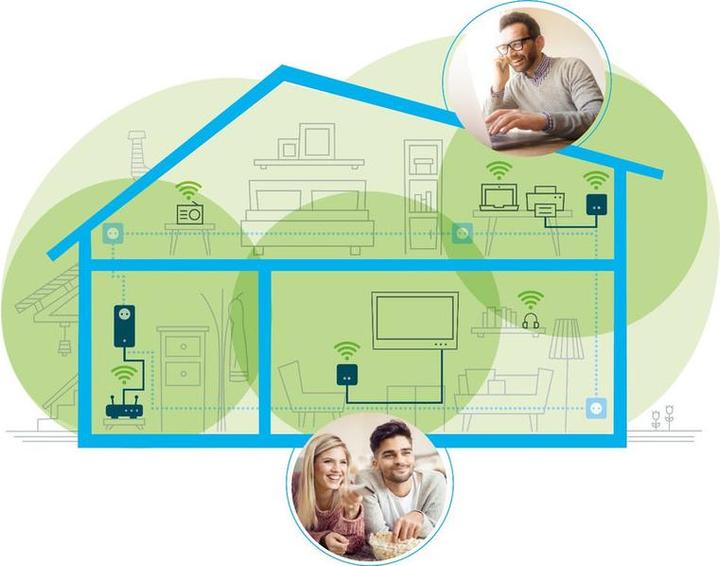 Produktbild Devolo Magic 1 (1200 Mbit/s)