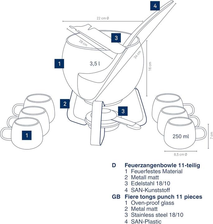 Actual product image Kela Fire tongs punch Juntos (3.50 l)