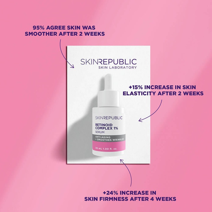 Immagine prodotto Skin Republic Complesso retinoide 1% (30 ml)