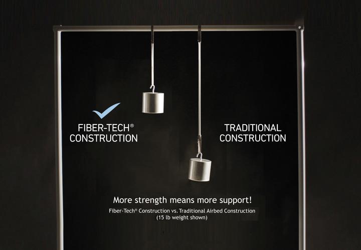 Produktbild Intex Comfort-Plush (140 x 190 cm)