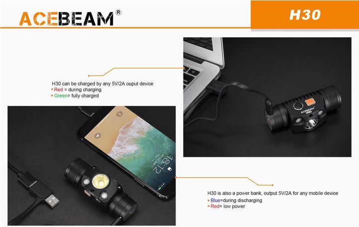Produktbild AceBeam H30 Stirnlampe mit 4000 Lumen (4000 lm)