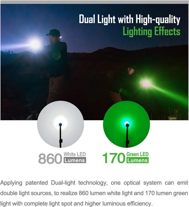 Actual product image Nextorch T5G Hunting Set LED Flashlight (170 lm)