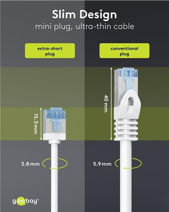 Productafbeelding Goobay Ultraflexibele CAT 6A patchkabel, slank, U/FTP, wit (U/FTP, CAT6a, 15 m)