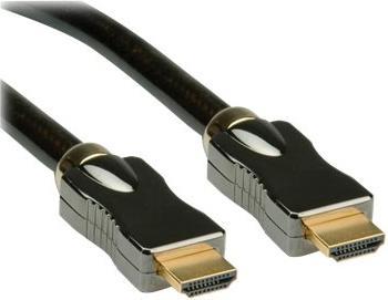 Actual product image Roline HDMI (Typ A) — HDMI (Typ A) (10 m, HDMI, 2.0)