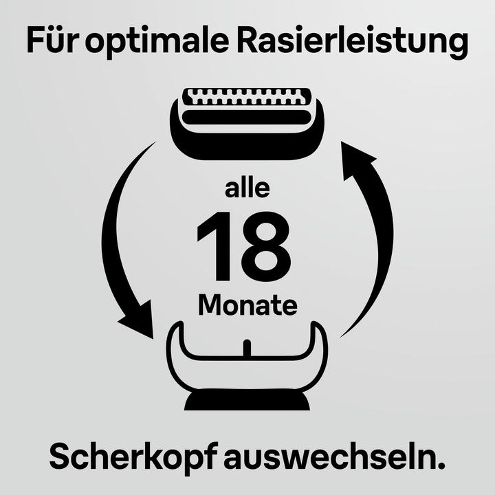 Actual product image Braun Combi pack 73S (1 x)