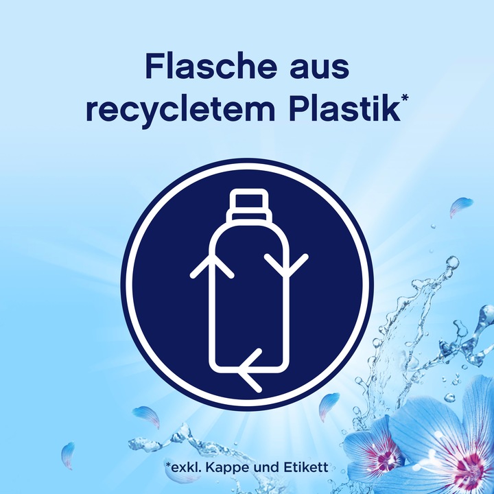 Productafbeelding Lenor Wasverzachter (68 Wascycli, Vloeistof)