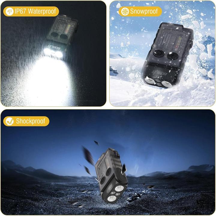 Actual product image Boruit V20 mini torch -180° Rotating - 13 Modes - 1000 Lumens ( Black )
