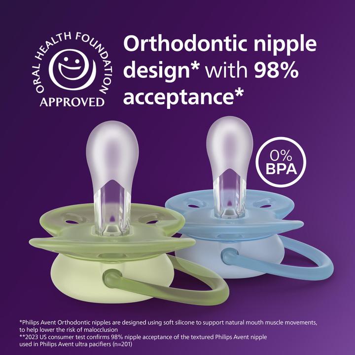 Productafbeelding Philips Avent Pacifier SCF091/42 ultra soft (2x, 6 - 18 Maanden)