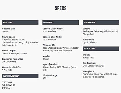 Actual product image LucidSound LS31 (Wireless)