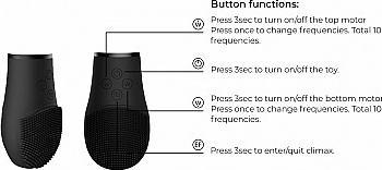 Actual product image Doc Johnson Kit #1