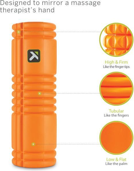 Actual product image Trigger Point The Grid Vibe Plus