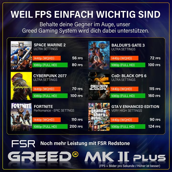 Produktbild Greed MK2 INTEL PLUS - Gaming PC - RX 9060XT (1000 GB, 32 GB, Intel Core i7-12700F, Radeon RX 9060 XT)