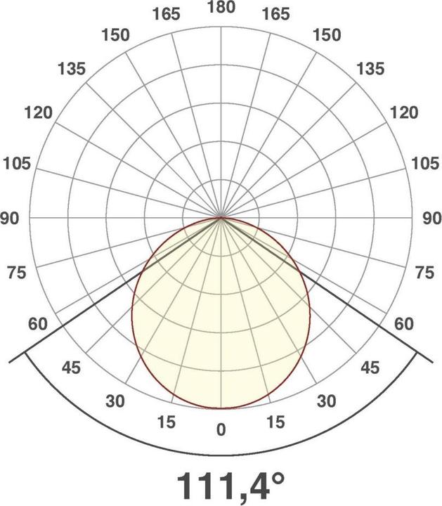 Actual product image EVN LED recessed luminaire (2398 lm)