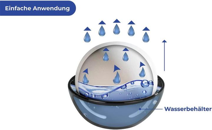 Produktbild Wenko Luftbefeuchter RONDO, 2-teilig (18 m²)