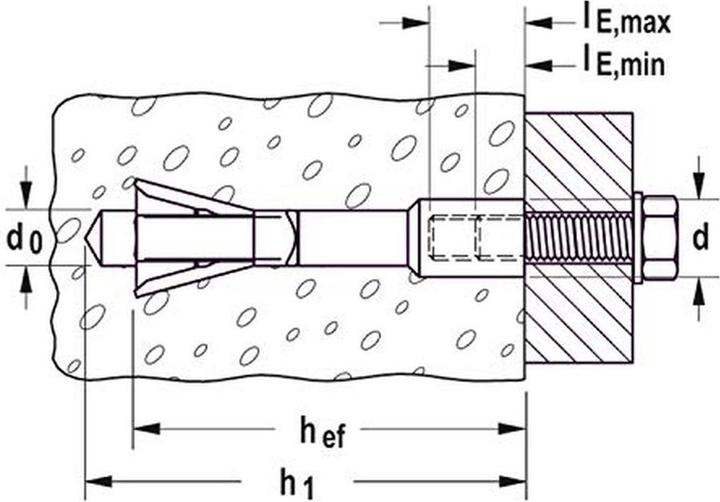 Produktbild Fischer Porenbetonanker FPX M 12 I (1 Stk.)