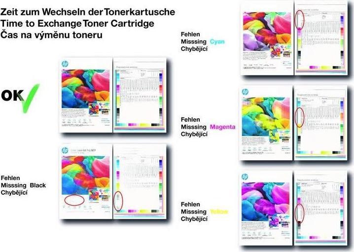 Produktbild Peach 207X (BK, C, M, Y)