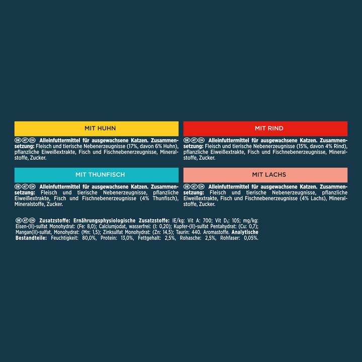 Immagine prodotto Gourmet Strisce di perle squisite in salsa (Adulto, 24 pz., 2040 g)