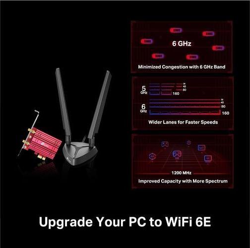 Actual product image TP-Link Archer TXE75E (PCI-E x1)