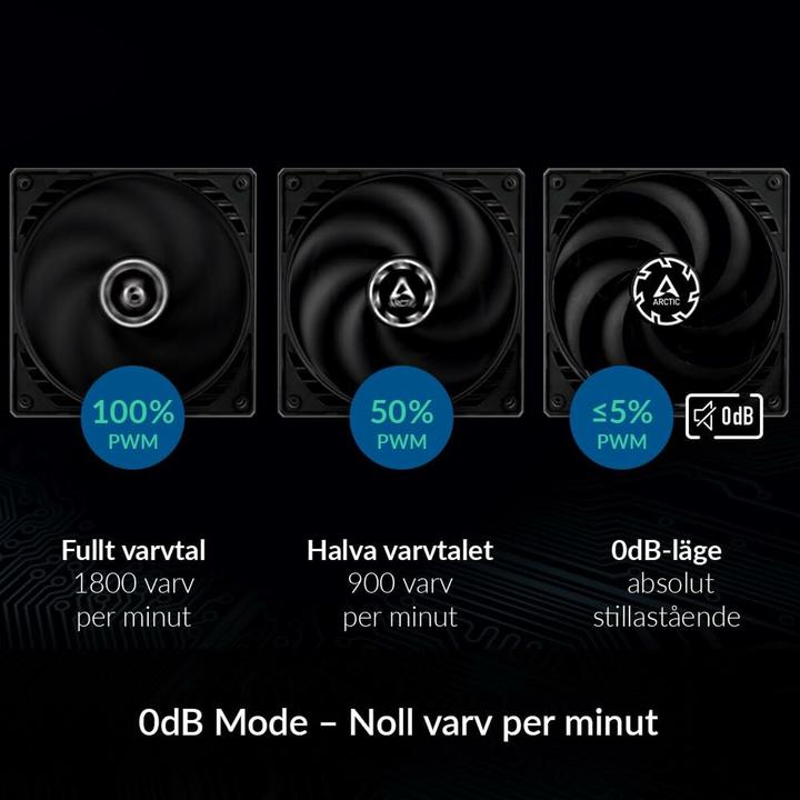 Produktbild Arctic P14 Slim PST (140 mm, 1x)