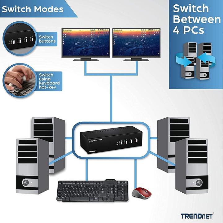 Produktbild Trendnet TK 440DP KVM-/Audio-/USB-Switch