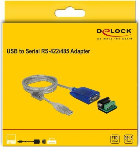 Actual product image Delock 64055 (1.50 m)