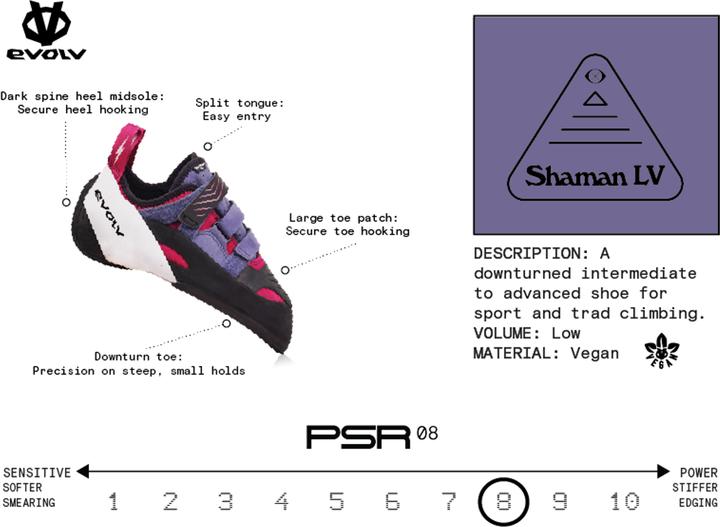 Immagine prodotto Evolv Sciamano LV (41)