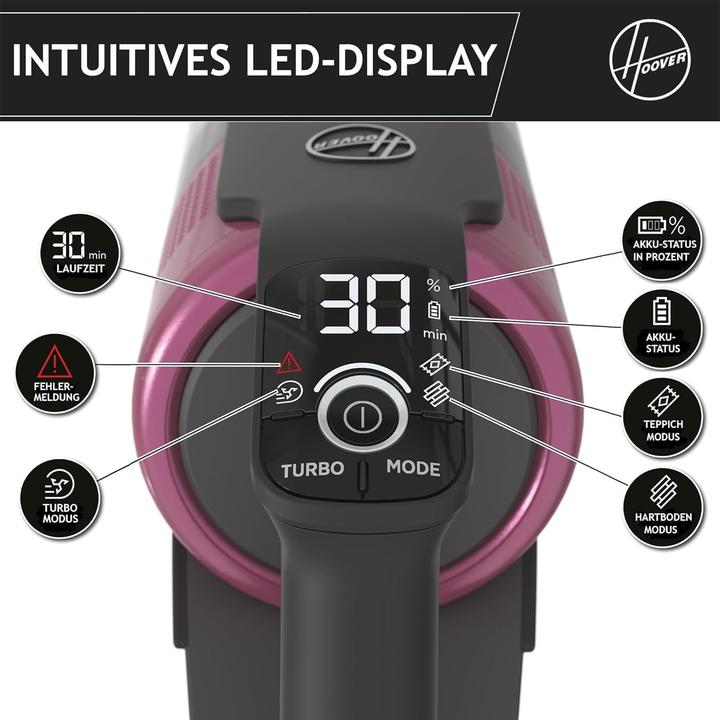 Actual product image Hoover HF9 HF920H 011 Rose, Pink Bagless