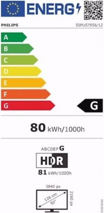Energy Label Philips 50PUS7956 Ambilight (50", PUS7956, LED, 4K, 2021)