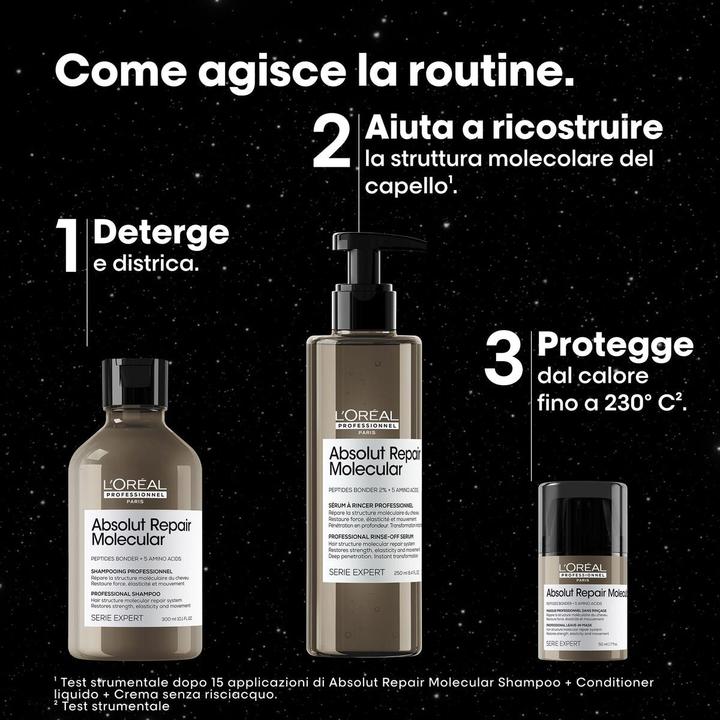 Actual product image L'Oréal Professionnel Absolut Repair Molecular (Hair care set)