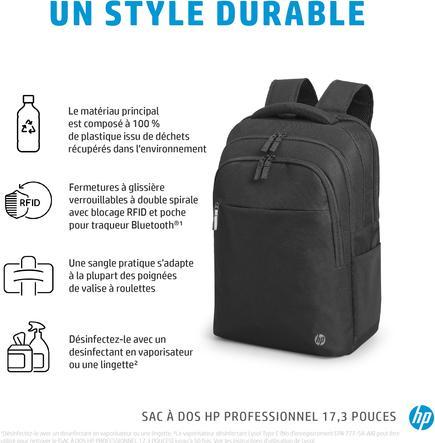 Actual product image HP Professional Notebook Backpack