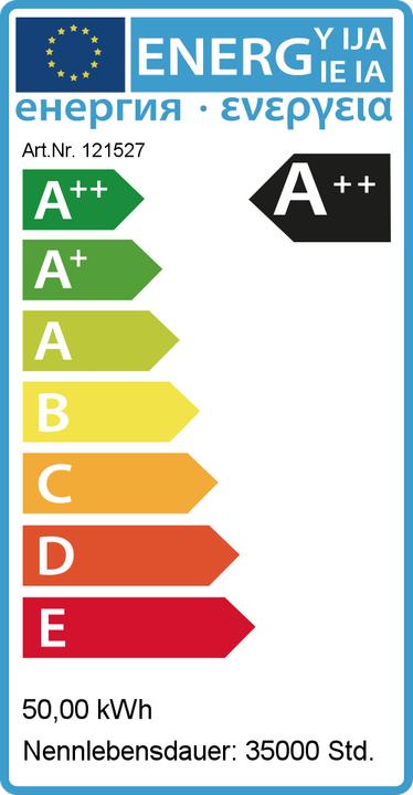 Energy Label Synergy 21 LED Spot Outdoor Construction Spotlight 50W *neutral white* V2 (4250 lm)