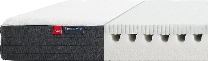 Image du produit Flexa Housse de matelas 90x190x12cm