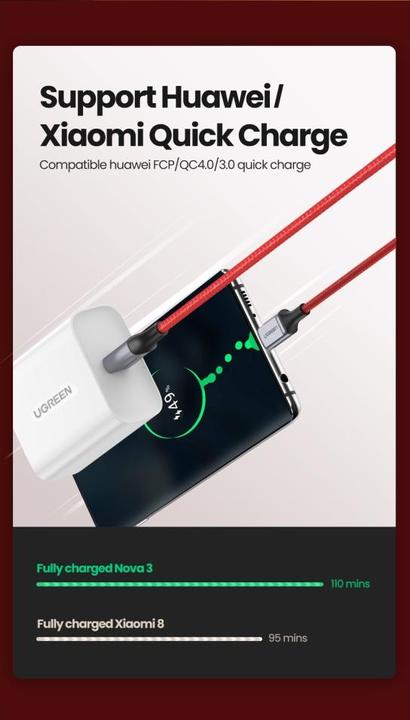 Actual product image Ugreen USB-C to USB-C cable 2.0 1m (red) (1 m, USB 2.0)