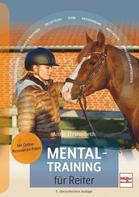 Produktbild Mentaltraining für Reiter (Deutsch, Antje Heimsoeth, 2023)