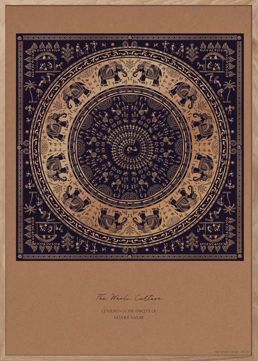 The Warli Culture Poster
