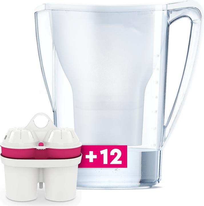 Produktbild BWT Tischwasserfilter Penguin mit 12 Magnesium Mineralized Filterkartuschen