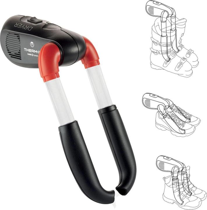 Produktbild Therm-ic Dryer V2