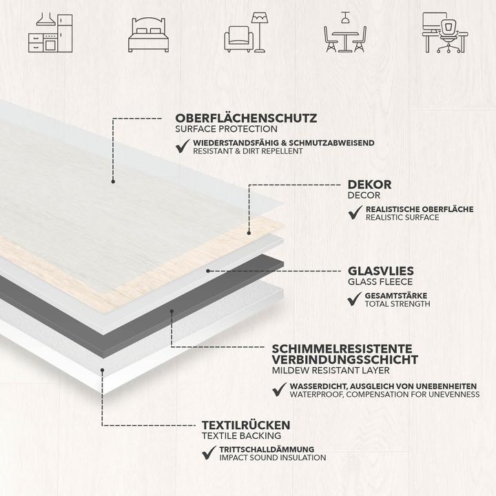 Actual product image Karat Pure Oak 009S (Vinyl floor)