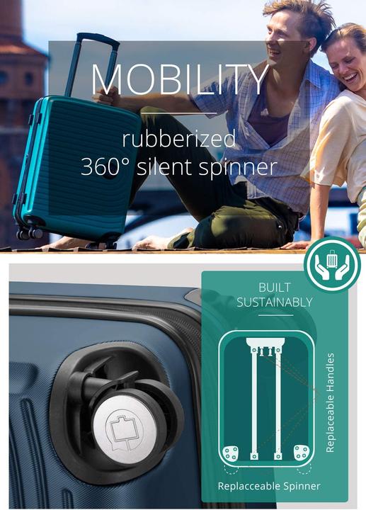Actual product image Hauptstadtkoffer Center (102 l)
