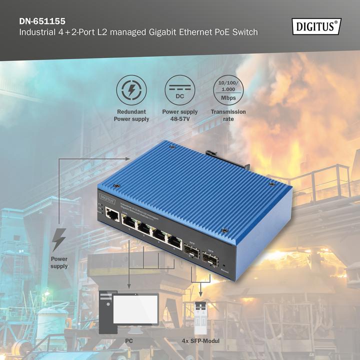 Produktbild Digitus Industrial 4+2-Port L2 managed Gigabit Ethernet PoE Switch (4 Ports)
