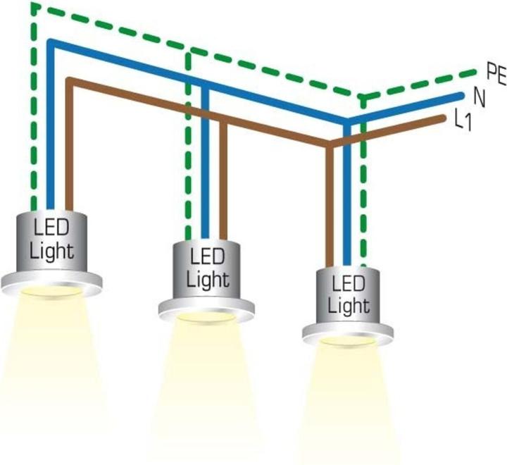 Immagine prodotto Brumberg Applique a LED (40 lm)