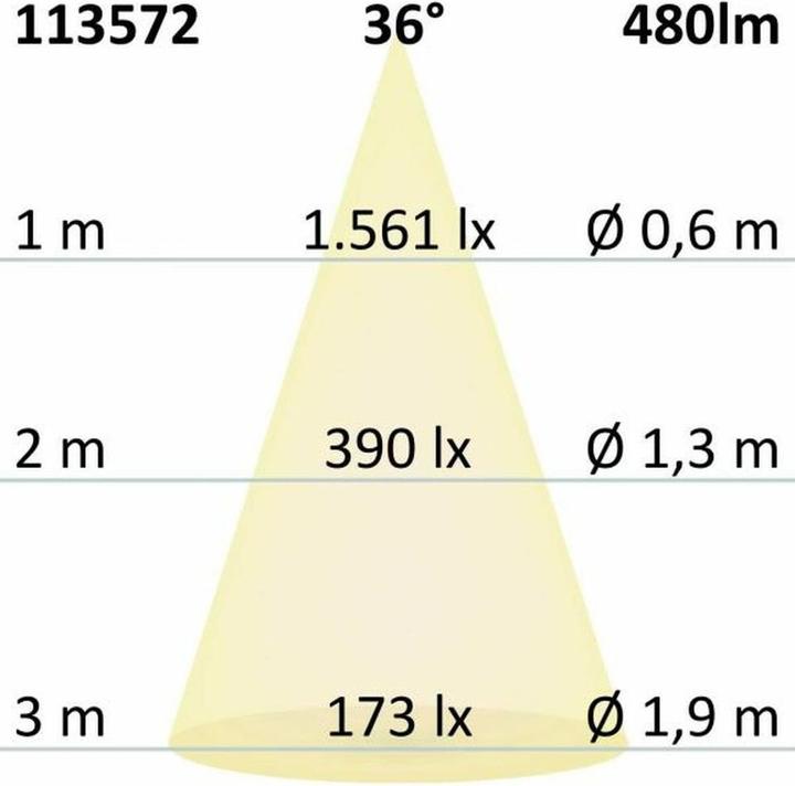 Actual product image Isoled silver (GU10, 480 lm)