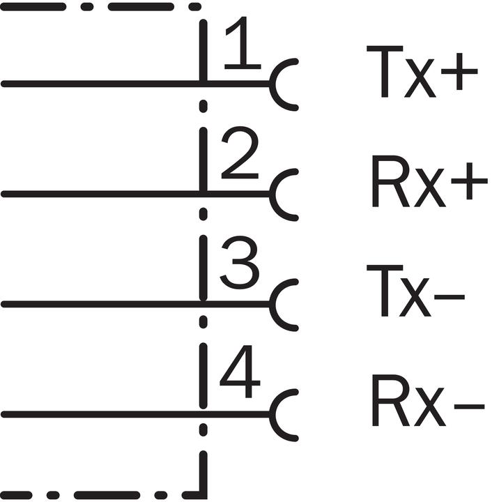 Image du produit Sick VSPI-4F2111