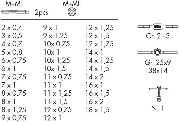 Actual product image Krino Screw Thread Drill and Tap Set
