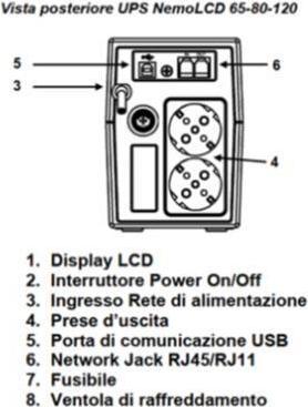 Produktbild Elsist NemoLCD 80 (800 VA, 360 W, Line-Interaktiv USV)