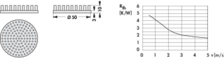 Image du produit Fischer Elektronik 10006890 ICK S R 50 X 10 Dissipateur de chaleur à broches 5.28 K/W (Ø x H) 50