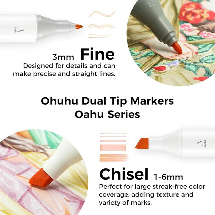 Immagine prodotto Ohuhu Oahu Kunstmarker (36 Stk.) - Hautfarben (Ocra, Marrone scuro, Marrone, Beige, Verde oliva, Multicolore, 6 mm, 36 x)