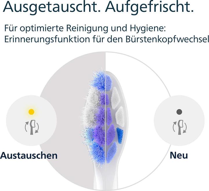 Actual product image Philips Sonicare S2 Sensitive (8 x)