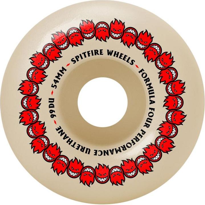 Immagine prodotto Spitfire Ripetitori completi 99D F4 Classic (54 mm)