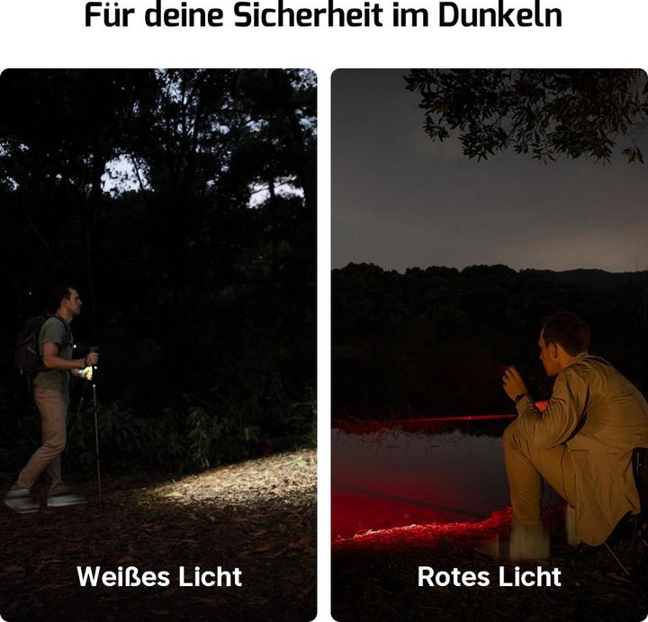 Actual product image Olight Oclip Pro Clip-Licht